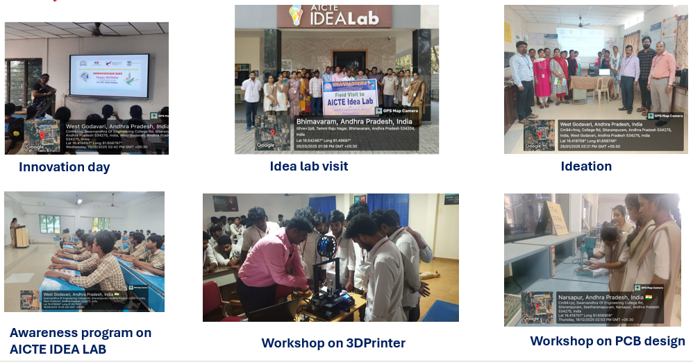 Happenings @ AICTE IDEA LAB (IDEA202000151)